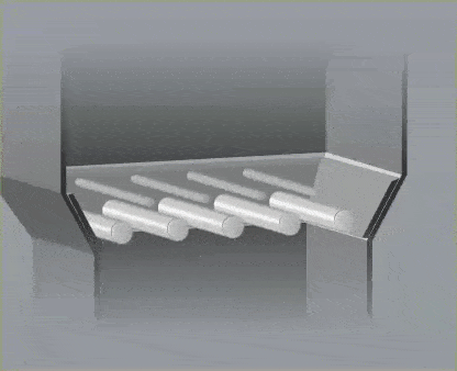 Magnet Separation