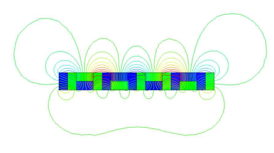 Common Designs of Magnetic Rods and Magnetic Field Distribution Simulation